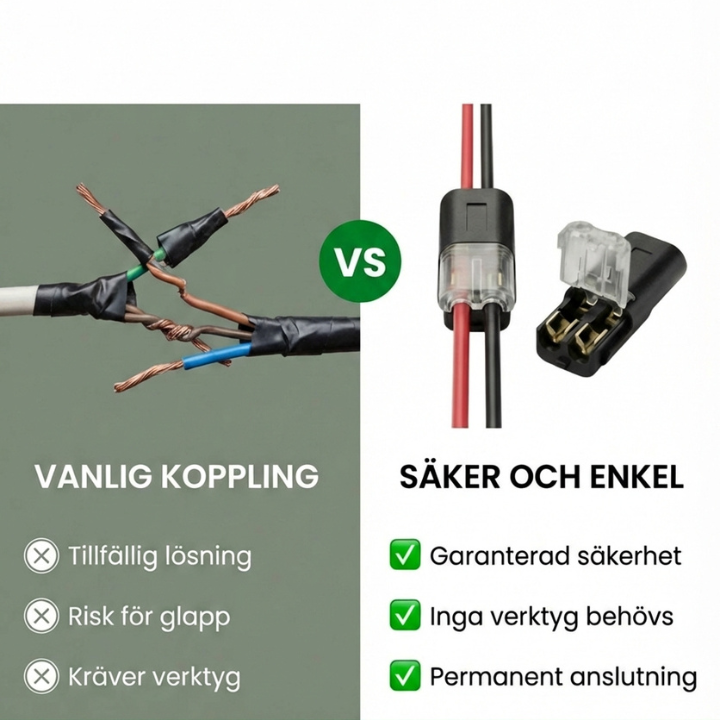 VOLTCLIP™ – Koppla rätt på 3 sekunder utan lödning, tejp eller omtag