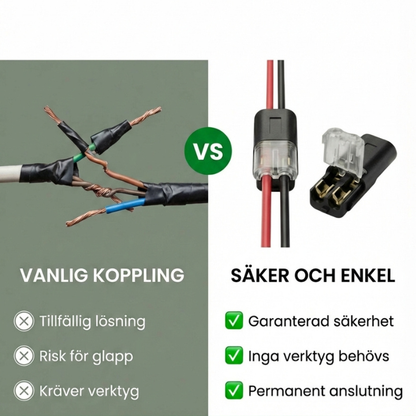 VOLTCLIP™ – Koppla rätt på 3 sekunder utan lödning, tejp eller omtag